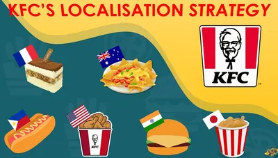 KFC Vegan Menu: What Plant-Based Food Options Are Available?