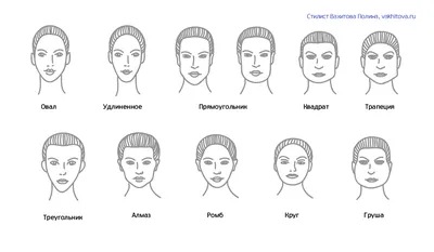 Как подобрать серьги по форме лица — выбираем сережки для круглого,  овального, прямоугольного или треугольного типа лица
