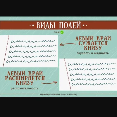 16 типов личности: почерк и характер. Илья Щеголев - «Графология или как  понять какой характер по почерку,если вы конечно верите в такое!» | отзывы