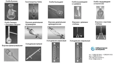 Лабораторная посуда: фото и описание, разновидности и назначение |  Moslabo.ru
