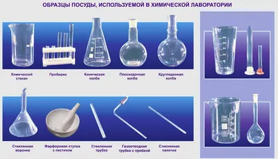 Фарфоровая ступка с плошкой и стаканчики. Химическая посуда СССР