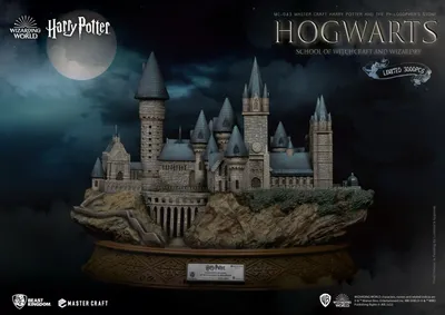 Замок Hogwarts на студиях Universal Редакционное Изображение - изображение  насчитывающей облака, волшебство: 153925575