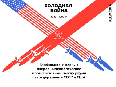 Инфографика недели: Холодная война 1946-1989