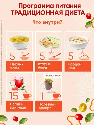 Едим яйца, запиваем молоком и… худеем - 21.03.2023, Sputnik Азербайджан