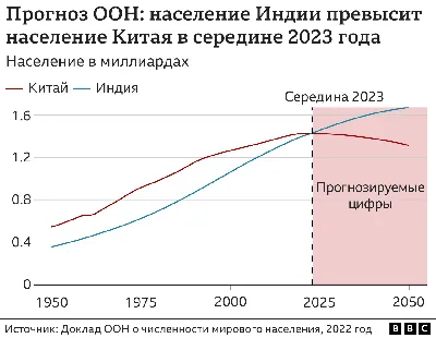 Стратагема власти Поднебесной. История и астрология - 09.01.2023 Украина.ру