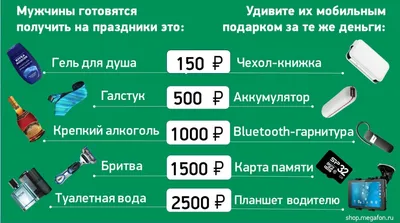 НПЦ «БизнесАвтоматика». Поздравляем с днем всех защитников — 23 Февраля!