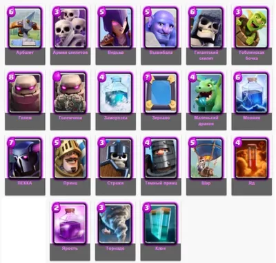 Clash Royale: колоды — арена 8