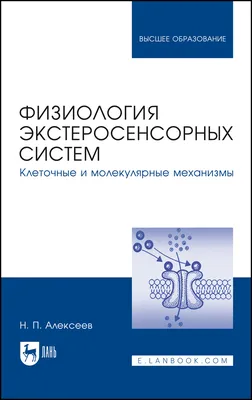 Клеточные рисунки легкие - 78 фото