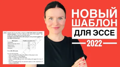 ПРЕЗЕНТАЦИЯ НА АНГЛИЙСКОМ ЯЗЫКЕ: ЛЕКСИКА, ФРАЗЫ, КЛИШЕ — EnglishPapa на  vc.ru