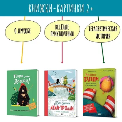 Издательство CLEVER Книжки-картинки. Самый счастливый дом/Сказки,книги для  детей