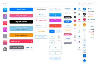 Как проектировать лучшие кнопки - UXPUB 🇺🇦 Дизайн-спільнота
