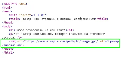 Как добавить изображение в HTML-код