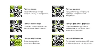 Открыт донабор на курсы программирования для школьников «Код будущего» ::  Министерство цифрового развития, связи и массовых коммуникаций Российской  Федерации