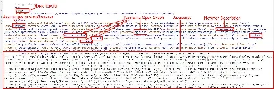 Как подобрать код ТН ВЭД ― Определение ТН ВЭД ― Онлайн-журнал банка Точка