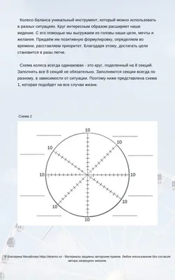 Наглядное пособие: как прожить жизнь без сожалений. Статья. Все Тренинги .ру