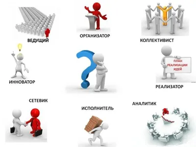 25 способов мотивировать команду — МАКСИМ ШАХОВ на TenChat.ru
