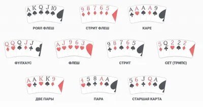 Справочный центр Кикер — World Poker Club