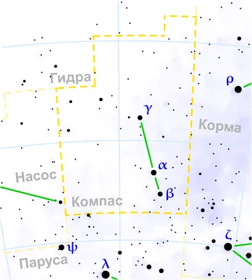 Купить Брелок «Компас» в Москве по низким ценам| Доставка по России Купи  слона - Магазины классных вещиц