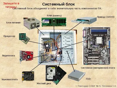 Чистка компьютера в Белгороде