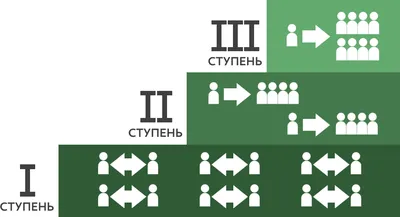 Иллюстрация 1 из 9 для Комплексы упражнений (ОРУ) и подвижных игр на свежем  воздухе для детей логопедических групп - Юлия Кириллова | Лабиринт - книги.  Источник: Фролов Аркадий