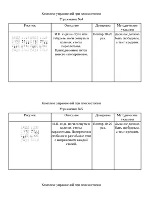 Как избежать армии с плоскостопием? - Защита прав призывника