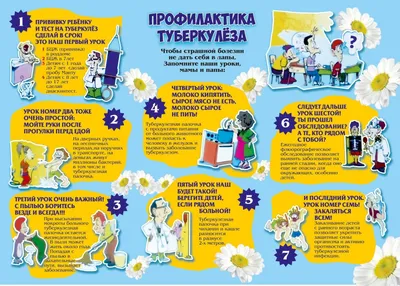 Консультации для родителей. Государственное учреждение образования «Детский  сад №7 г. Могилёва»