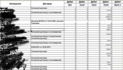 У меня были страшные контры с преподом по математике, я слишком быстро  делал домашку недельную, так как очень легко в голове все считал.… |  Instagram