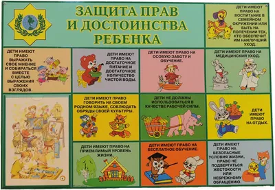 Плакат Конвенция ООН по правам ребенка ❤ clipka.ua