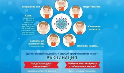 Ни один работник детского центра не был привит»: Роспотребнадзор о вспышке  кори в Челнах