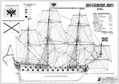 Коллекционные модели парусных кораблей XVII-XVIII веков купить в С-Пб