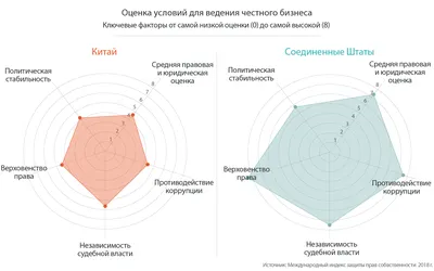 Противодействие коррупции - Информационные страницы - ГБУЗ СК Ессентукская  городская поликлиника Официальный сайт