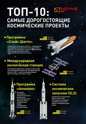 NASA опубликовало лучшие космические снимки за 2020 год