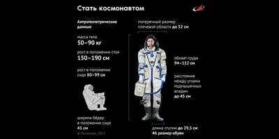 Суеверия космонавтов