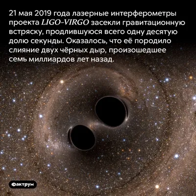Самые загадочные космические теории современности | Телеканал  Санкт-Петербург