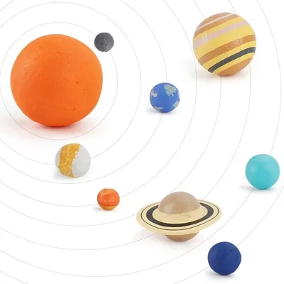 Модель космической планеты 9 шт., имитация солнечной системы, земной шар,  восемь планет, пластиковые фигурки, обучающая научная развивающая игрушка |  AliExpress