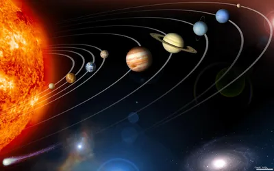 Сравнение планет, звезд и галактик: Великие таинства космоса | HEBI | Дзен