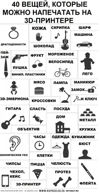 10 самых продаваемых товаров из дерева, которые можно сделать в домашней  мастерской | Ozon медиа