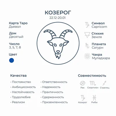 Женщина-Козерог: гороскоп, совместимость, характеристика | 7Дней.ru