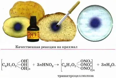 Приправыч 70г Крахмал картофельный в/с 1/20 купить за 45 руб. с доставкой  на дом в интернет-магазине «Palladi» в Южно-Сахалинске