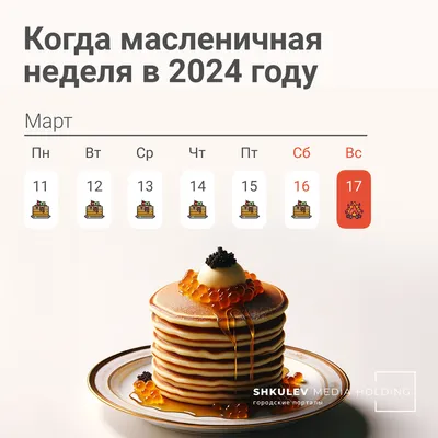 Масленица 2023: новые красивые открытки и поздравления с Масленицей - sib.fm