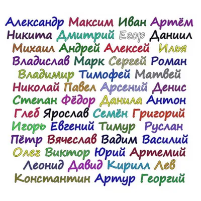 Редкие мужские имена | Андрей Шаманин | Дзен