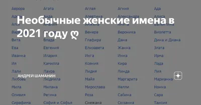 Названы самые популярные за 120 лет женские и мужские имена в России -  Новости Тулы и области - 1tulatv