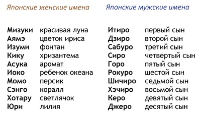 Необычные женские имена в 2021 году ღ | Андрей Шаманин | Дзен