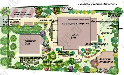 Современный ландшафтный дизайн: тенденции и новинки на 75 фото