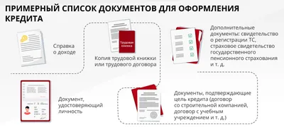 Деньги Кредит Кредит Банк Финансы, банк, угол, оплата, кредит png | PNGWing