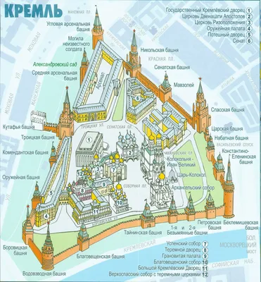 Соборы и церкви Московского Кремля