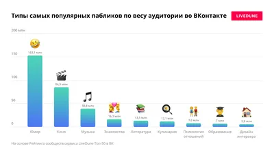 Создать мем \"крутые картинки на аву для пацанов, крутые авы для вк для  пацанов, фото на аву в вк для пацанов\" - Картинки - Meme-arsenal.com