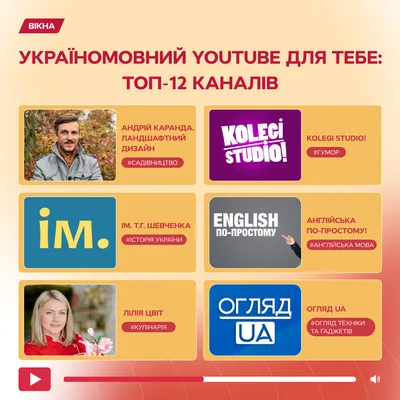 Топ 5 фактов о YouTube: Видео из блога IT-школы Hillel