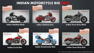 Big Sale: крутые мотоциклы по выгодным ценам