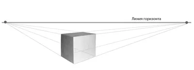 Куб внутри куба, на белом фоне» — создано в Шедевруме